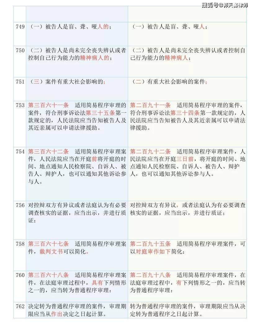 白小姐期期开奖一肖一特，经典解答解释落实_iShop37.11.62