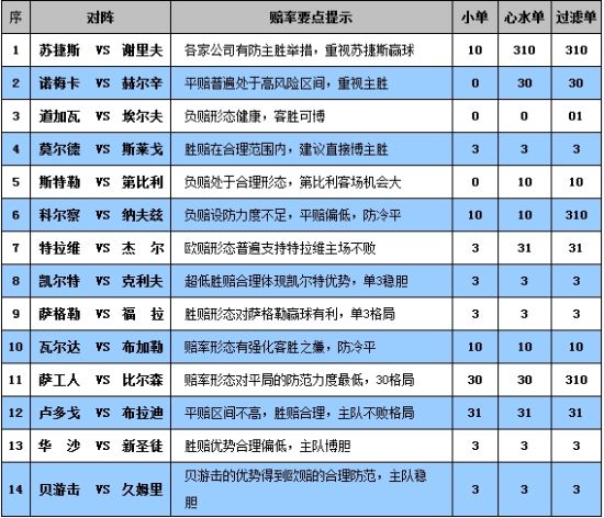 二四六香港天天开彩大全，全面解答解释落实_GM版18.26.85
