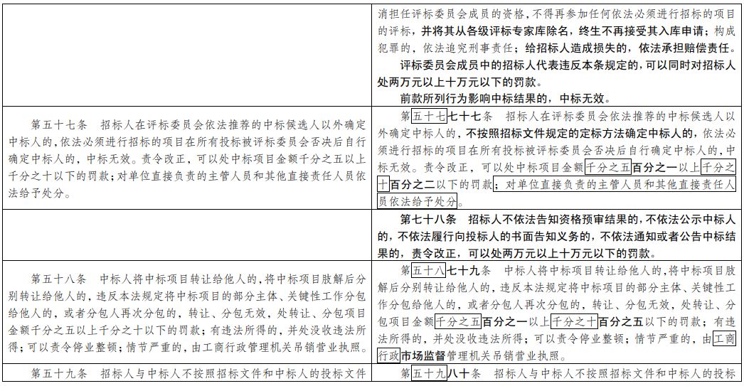 2024年澳门历史记录，重点解答解释落实_The80.90.71