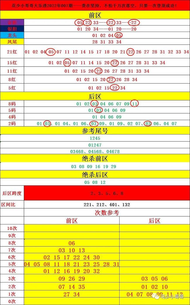 纵览 第81页