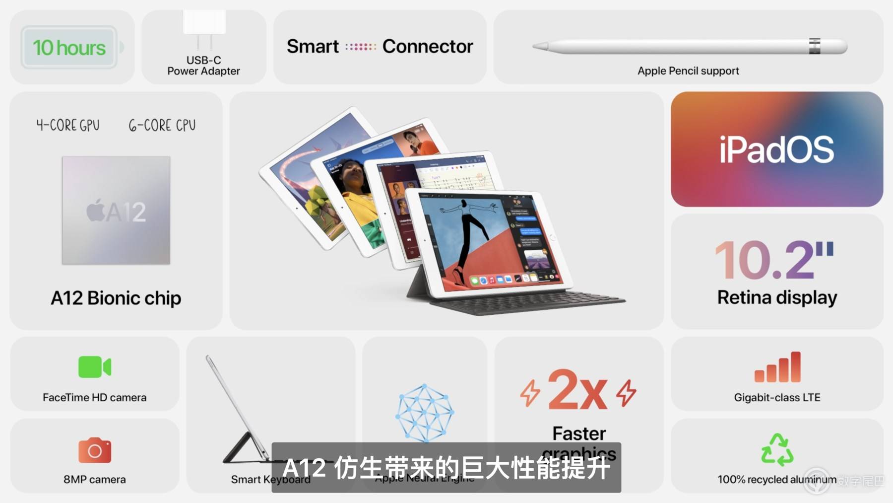 2024天天彩全年免费资料，重点解答解释落实_iPad54.74.81