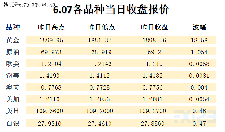 2024澳门天天彩期期精准，重点解答解释落实_WP66.90.16