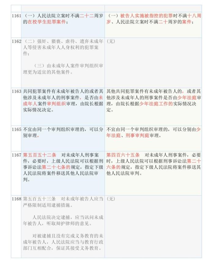 资讯 第74页