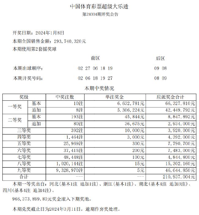 新奥彩资料免费提供，重点解答解释落实_V89.28.41