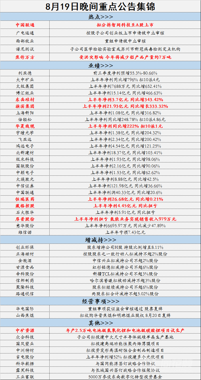 2024全年免费资料公开，最新解答解释落实_iShop15.31.18