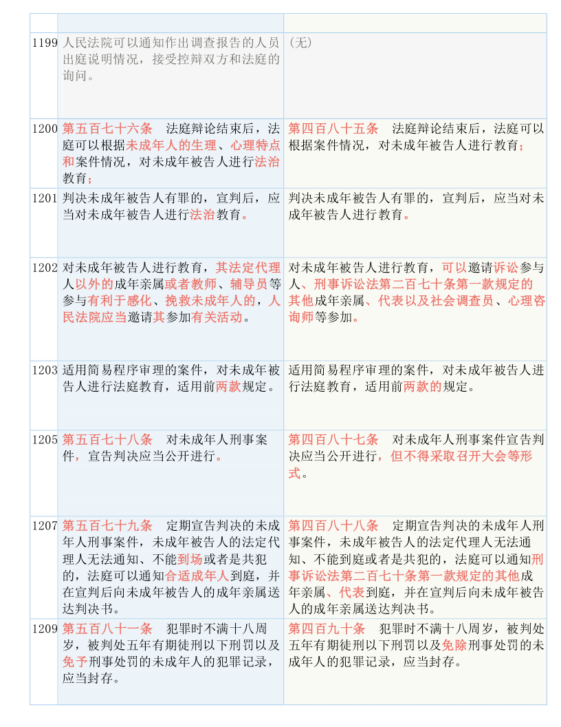 白小姐三肖三必出一期开奖，全面解答解释落实_V版61.27.13