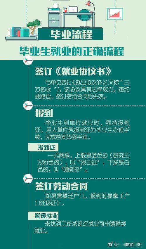 2024澳门资料大全正新版，精准解答解释落实_iShop43.38.35