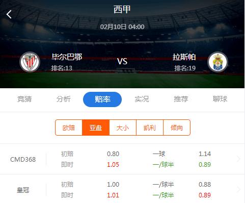 纵览 第74页