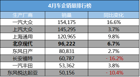 纵览 第73页