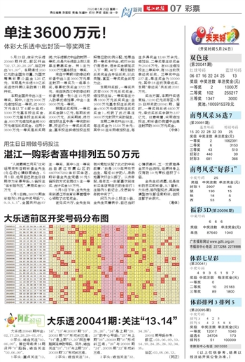 纵览 第70页