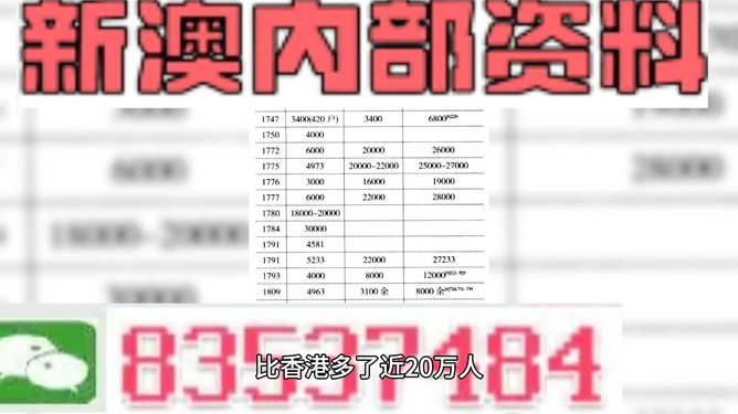 新澳精准资料免费提供网站有哪些，精准解答解释落实_3D22.58.51