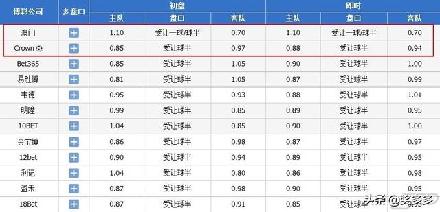 2024年10月 第6页