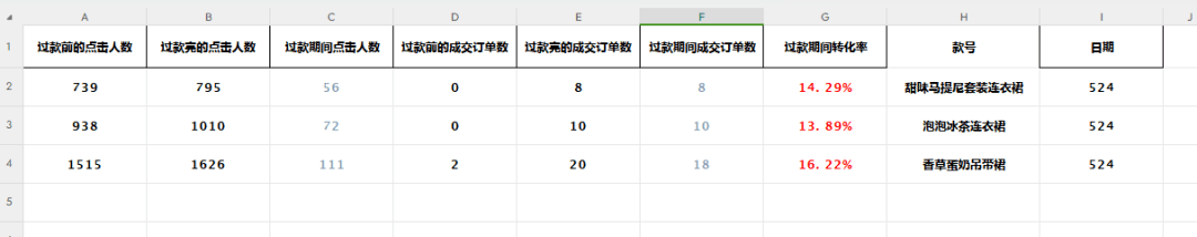 2024澳门新资料大全免费直播，重点解答解释落实_3DM87.72.32