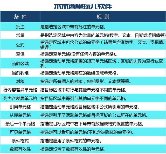 新澳2024年精准资料32期，完美解答解释落实_ZOL27.21.84