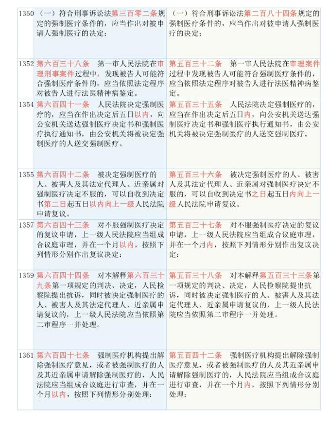 2024年11月 第272页