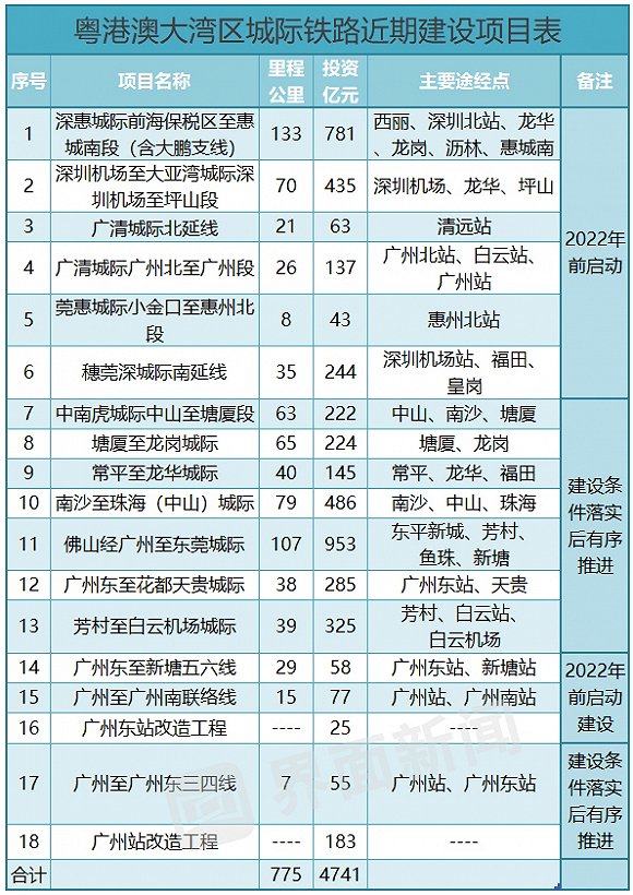 新澳门近15期历史记录，全面解答解释落实_V20.21.93