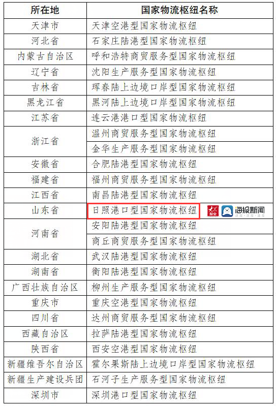 2024年新奥门开奖结果查询，经典解答解释落实_The51.39.98