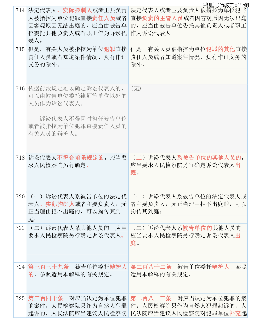 澳门资料大全免费资料，最新解答解释落实_3D50.87.29