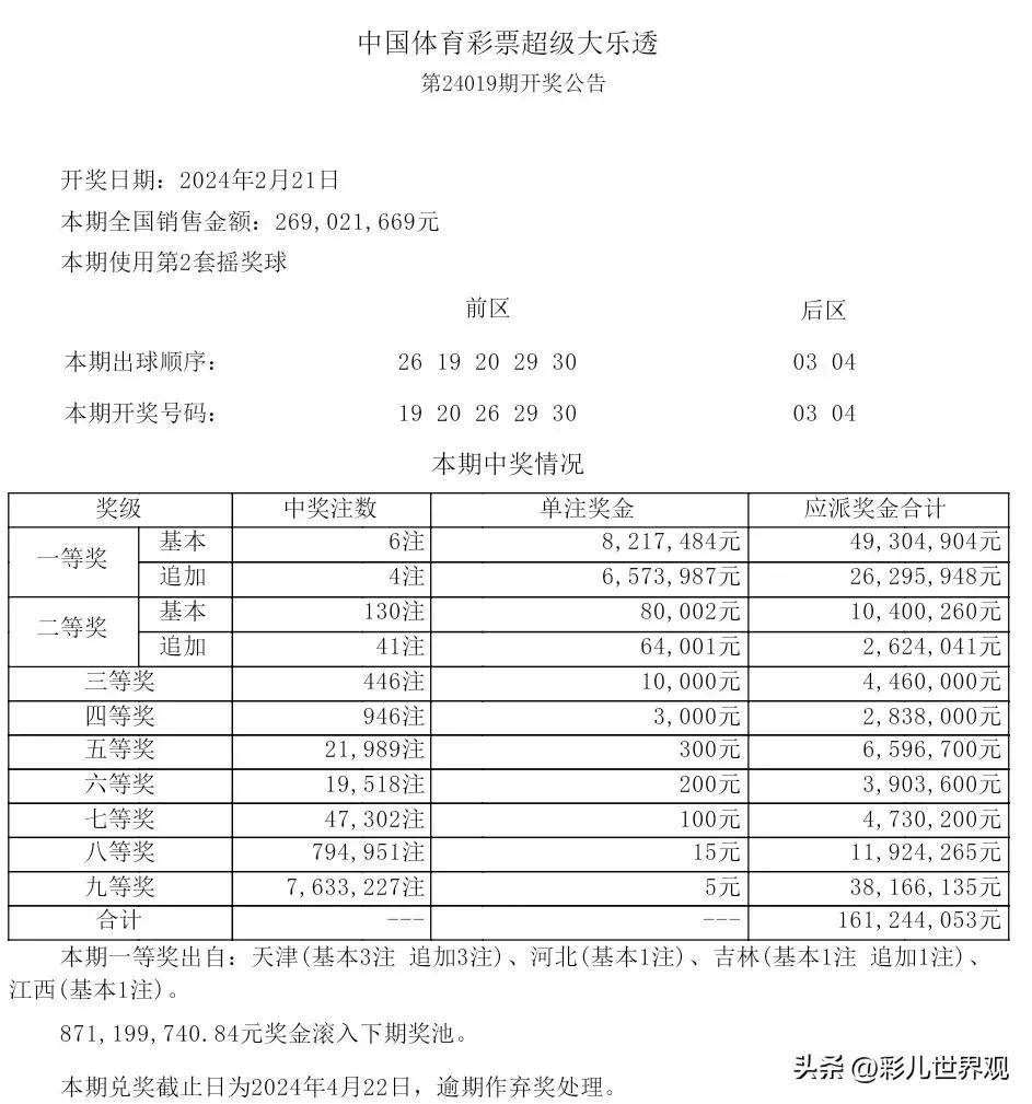 2024澳门六今晚开奖结果是什么，全面解答解释落实_WP46.42.49