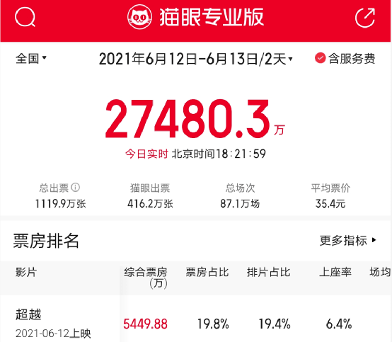 新澳门近15期历史记录，重点解答解释落实_V20.21.93