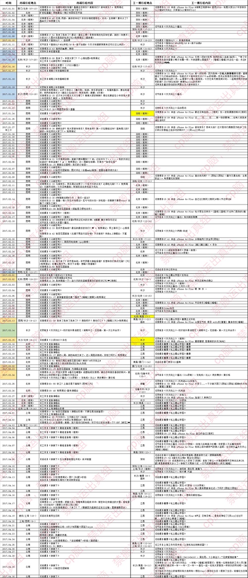 白小姐三肖三期开奖时间，精准解答解释落实_V83.42.80