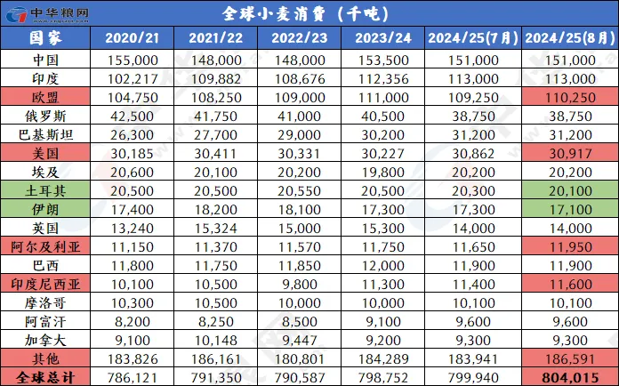 2024年新澳开奖记录，完美解答解释落实_战略版22.59.39