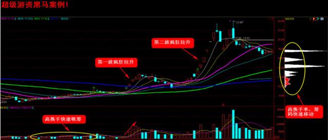 香港今晚开什么特马，精准解答解释落实_ZOL89.29.12
