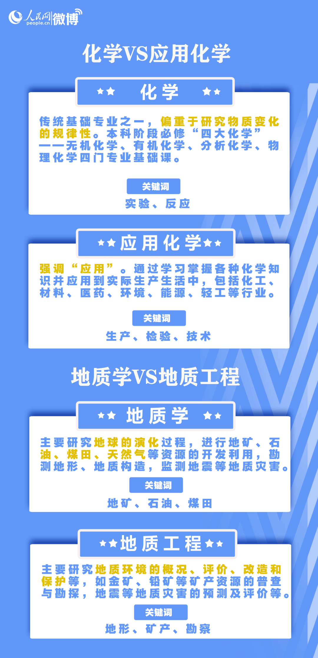 2024澳门免费精准资料，完美解答解释落实_3D78.47.50
