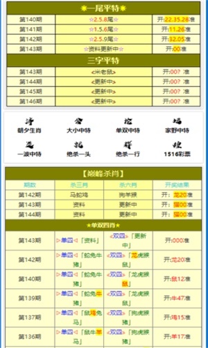 白小姐一肖一码2024年，经典解答解释落实_VIP22.97.35