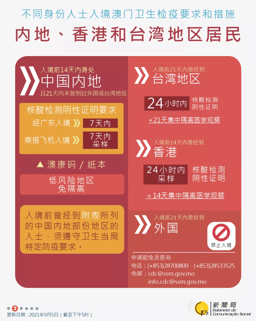 澳门澳彩资料大全正版资料下载，重点解答解释落实_VIP95.34.11