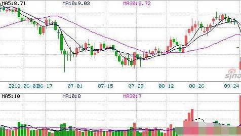 新澳门今晚开什么特马，完美解答解释落实_V49.37.58