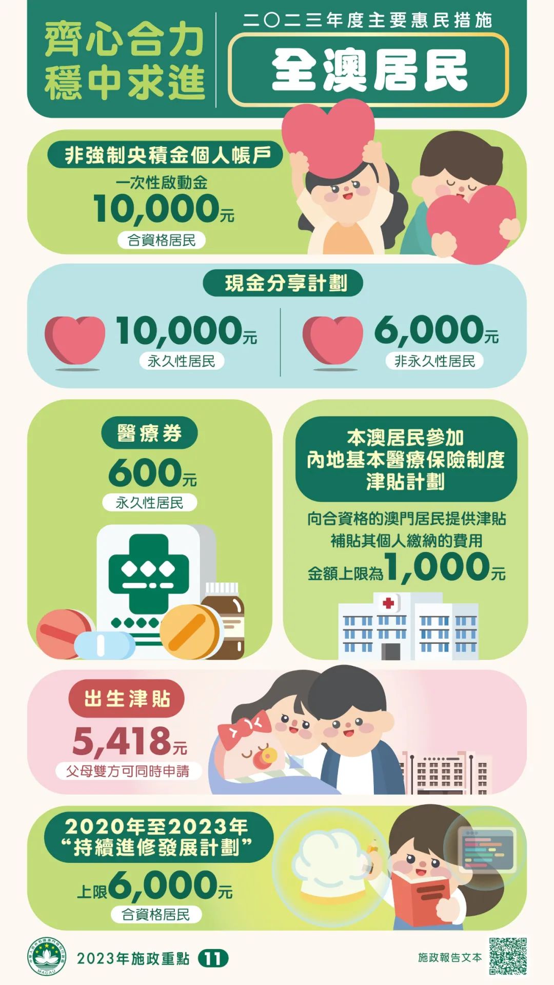 2024澳门正版资料视频，重点解答解释落实_V24.10.50