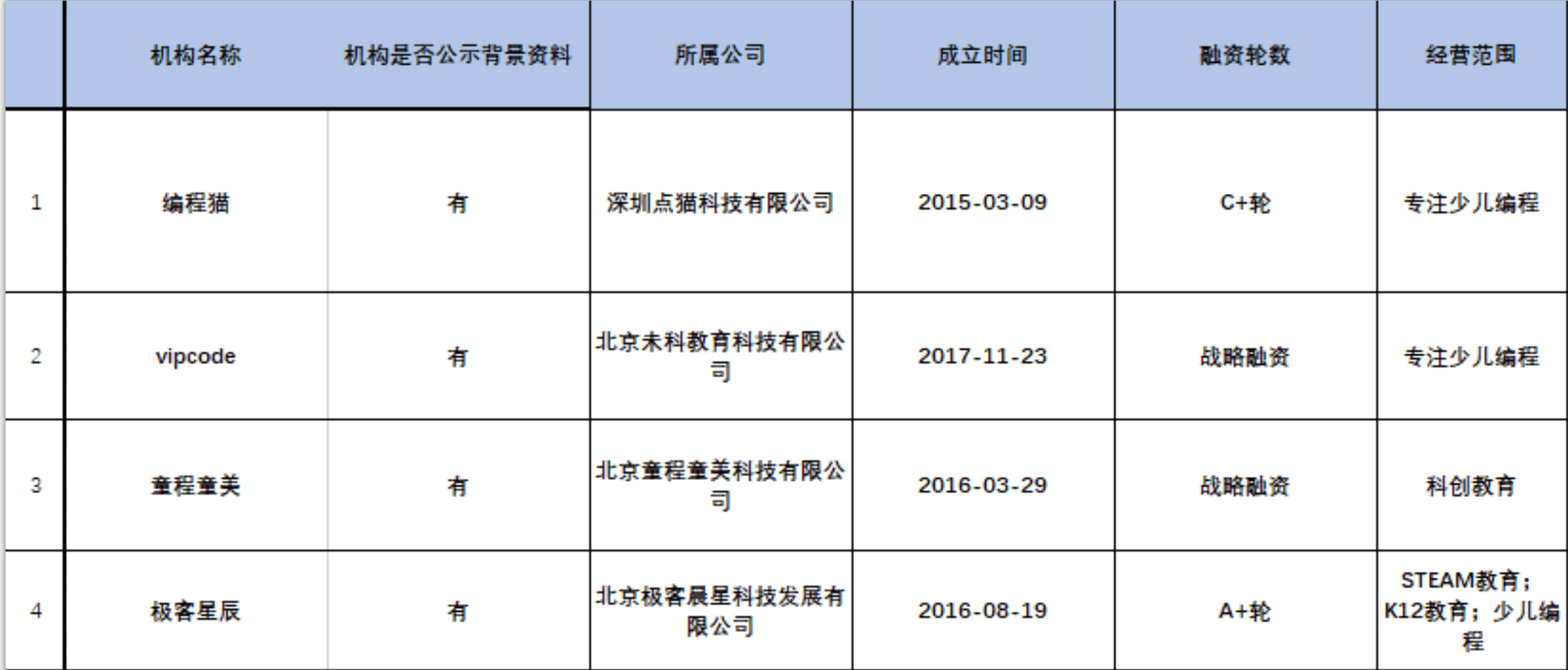 新奥门资料大全正版资料2024年免费下载，全面解答解释落实_WP38.70.21