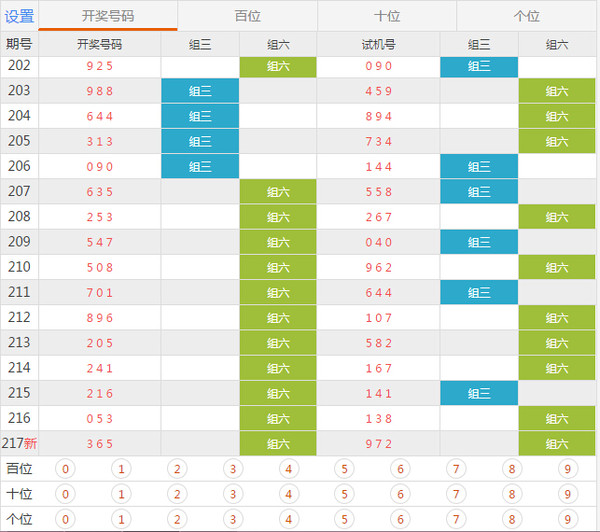新澳门六开奖号码记录14期，最新解答解释落实_WP47.62.17