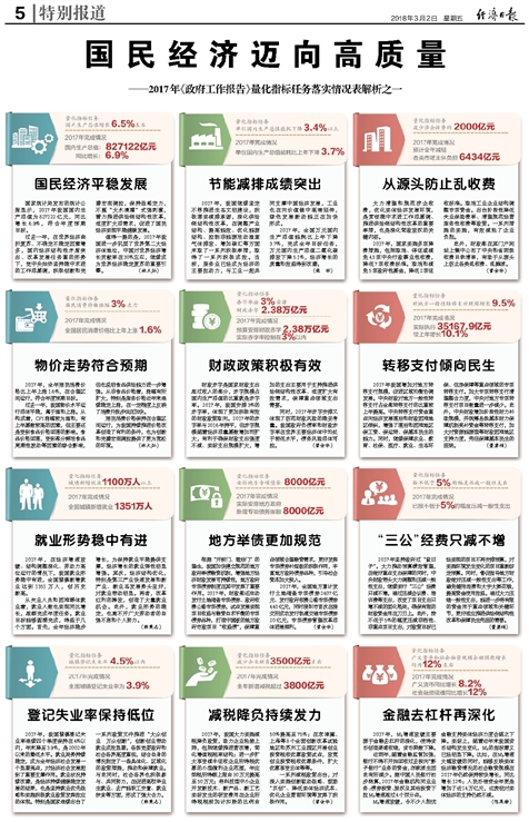一码一肖100准中，重点解答解释落实_VIP27.53.58