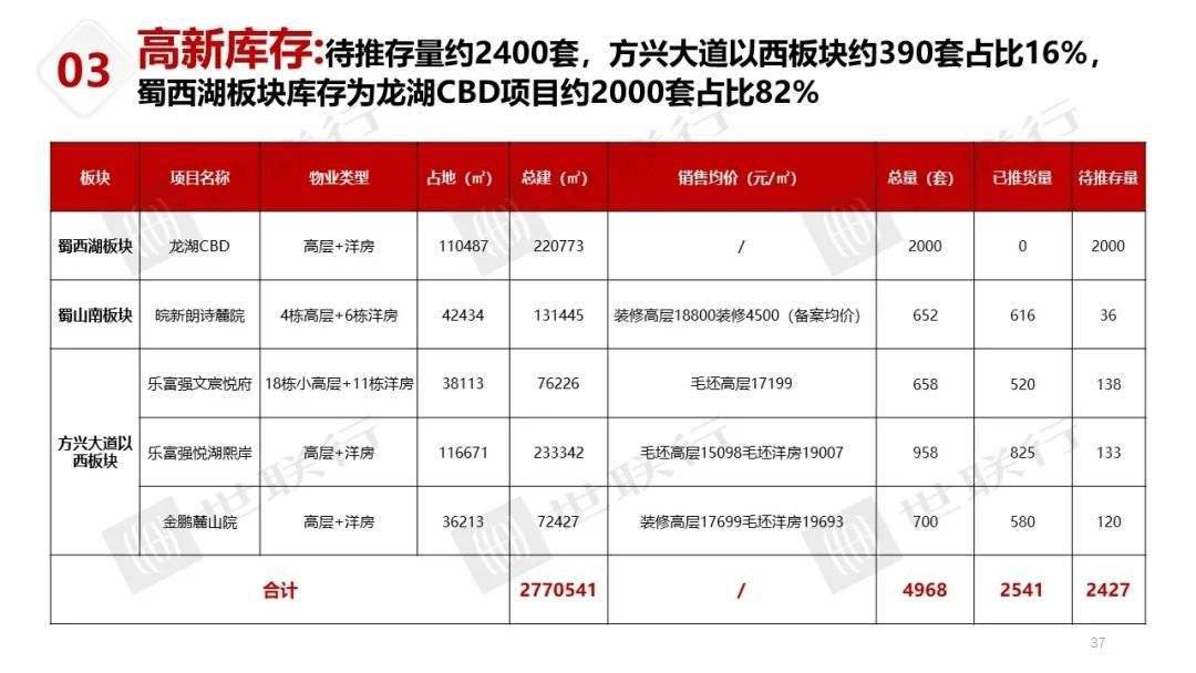 新澳门开奖号码2024年开奖结果，完美解答解释落实_V55.62.59