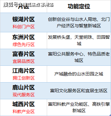 2024年新澳开奖记录，精准解答解释落实_V版14.99.30