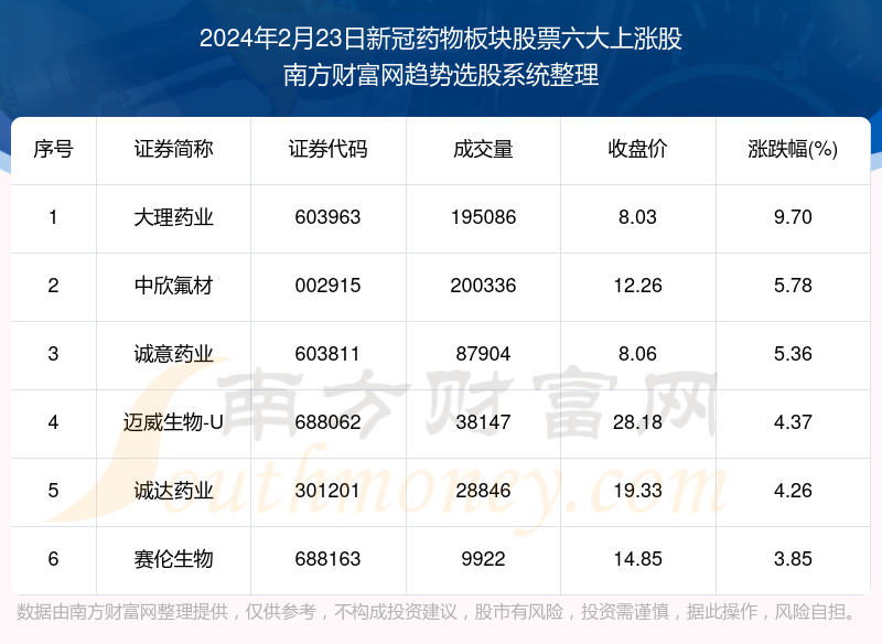2024今晚香港今晚开奖号码，数据解答解释落实_ios50.52.76