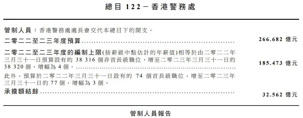 admin 第7页